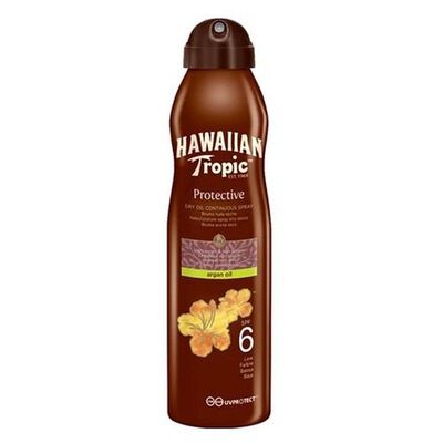 Protective Spf6