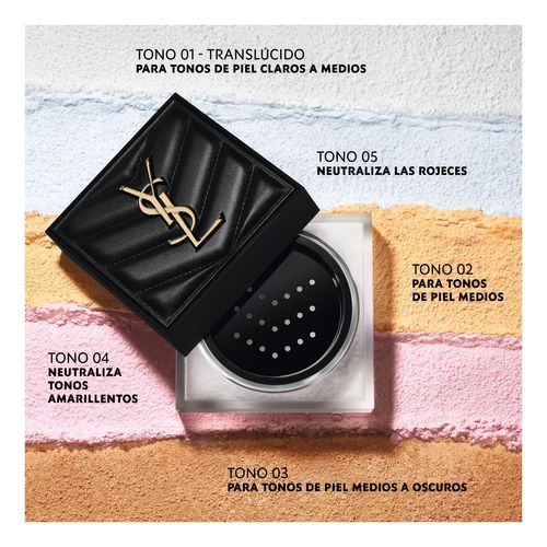 All Hours Hyper Blur