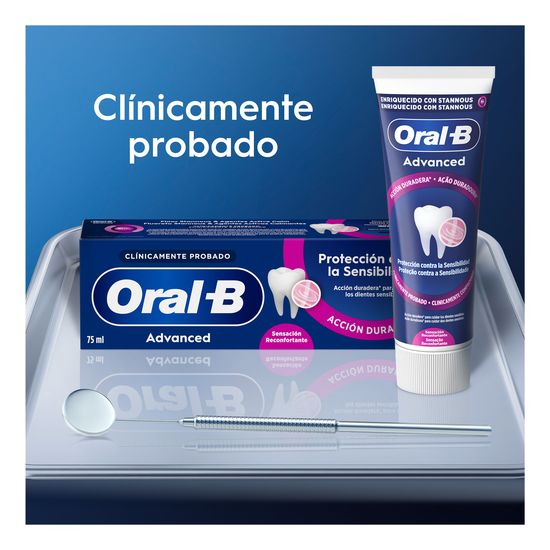 Advanced Protección Sensibilidad