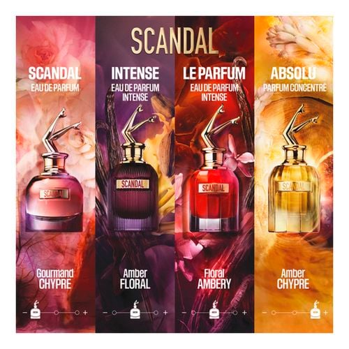Scandal Eau de Parfum Intense