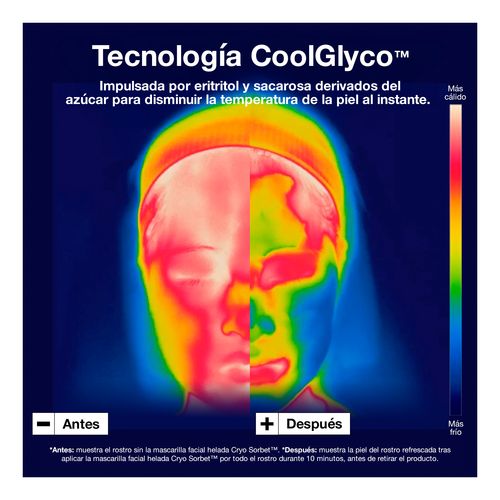 Cryo Sorbet Icy Facial Mask