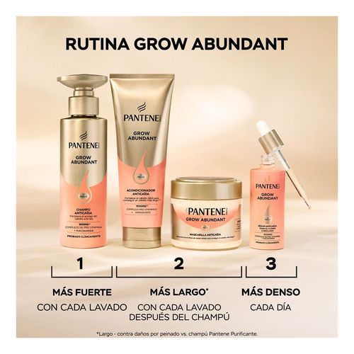 Grow Abundant Serum