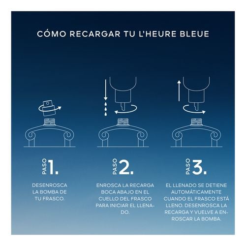 L'Heure Bleue