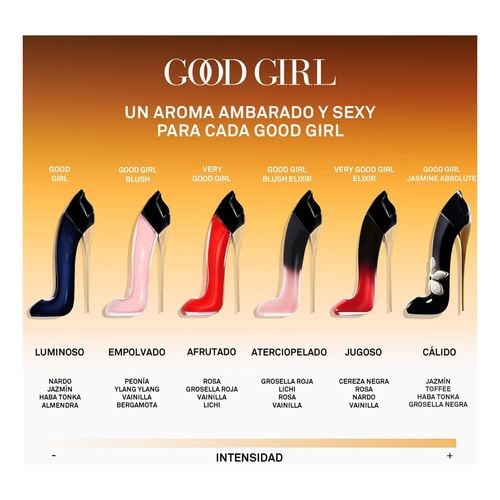 Good Girl Jasmine Absolute