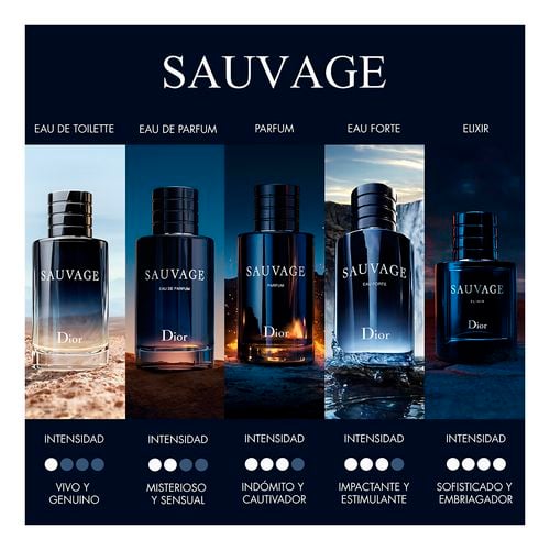 Sauvage Eau Forte