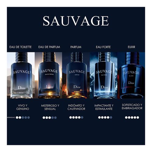 Sauvage Edt