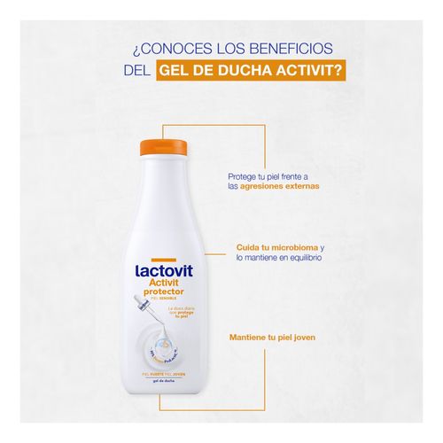 Activit Protector Bioma