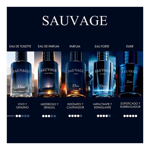 Sauvage Edt