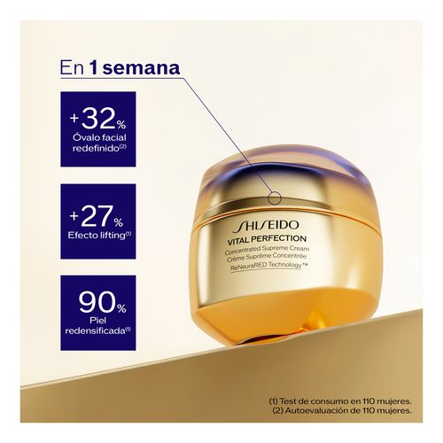 Concentrated Supreme Cream