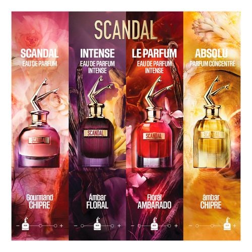 Scandal Eau de Parfum Intense