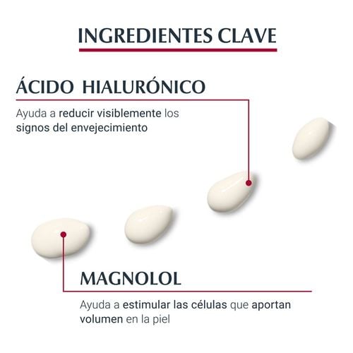 Hyaluron-Filler+Volume-Lift 