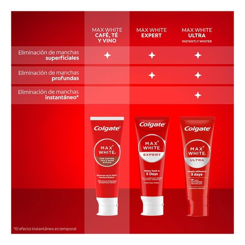 Max White for Coffe, Tea & Wine