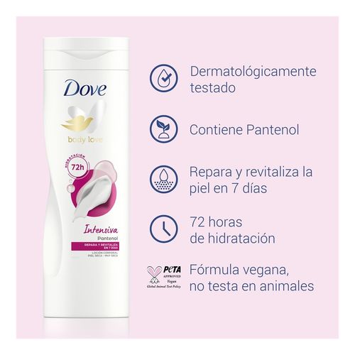 Body Lotion Intensiva