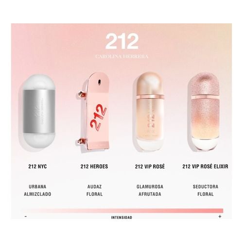 212 VIP Ros&eacute; Elixir