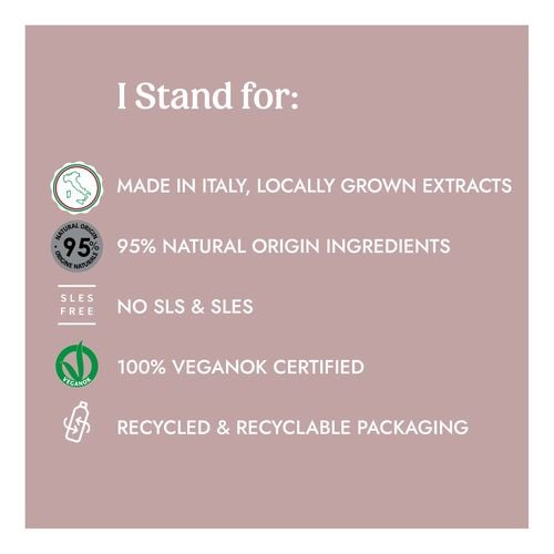 Daily Renewal Shampoo