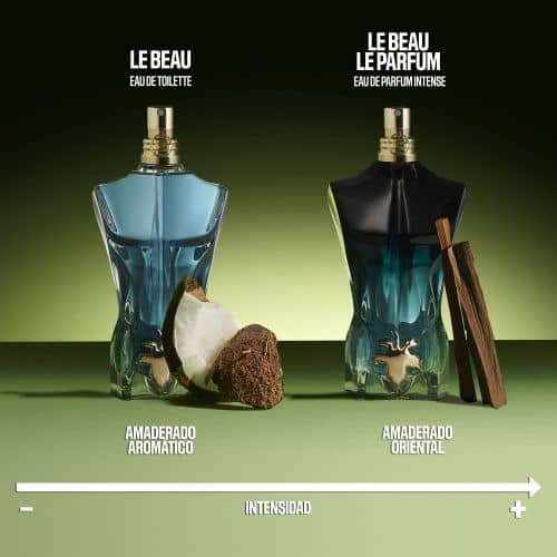 Le Beau Le Parfum edp