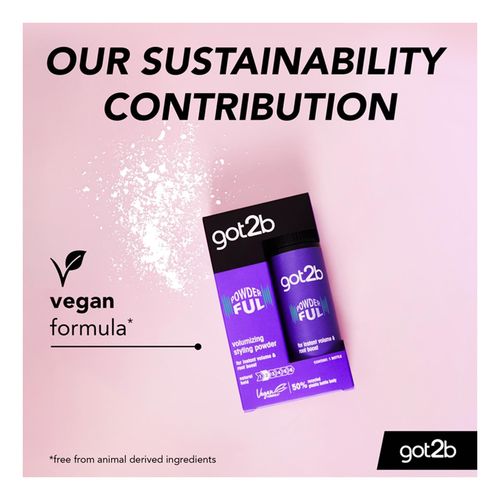 Texturizantes & Volumen