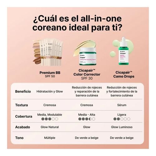 Premium Beauty Balm Spf50