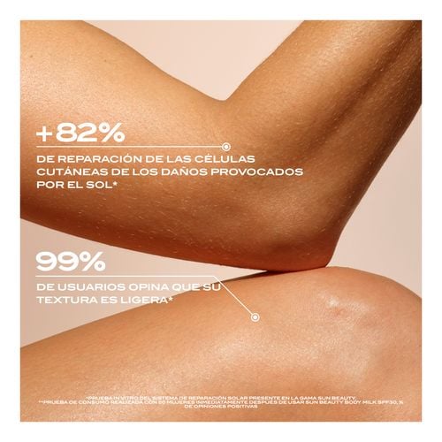 Sun Beauty Body Milk Spf30