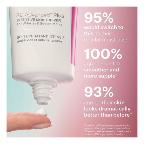 Anti Wrinkle SD Advanced Plus