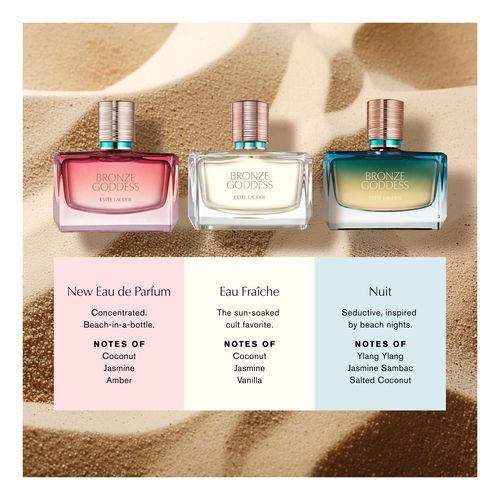 Bronze Goddess Eau de Parfum