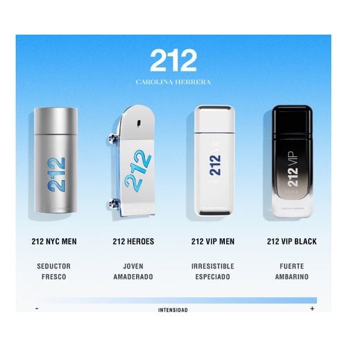212 Men edt