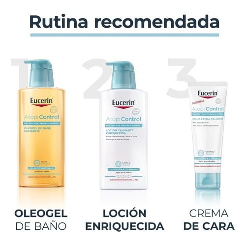 AtopiControl Loción Calmante Enriquecida
