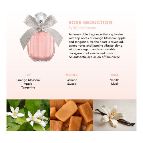 Rose Seduction Estuche