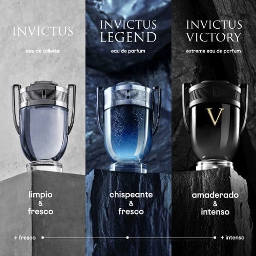 Invictus Victory edp