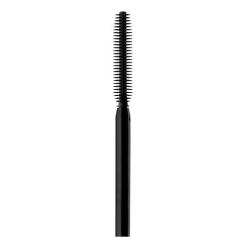What The Length 
