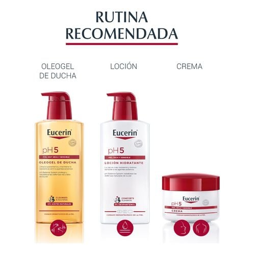 Protector labial pH5