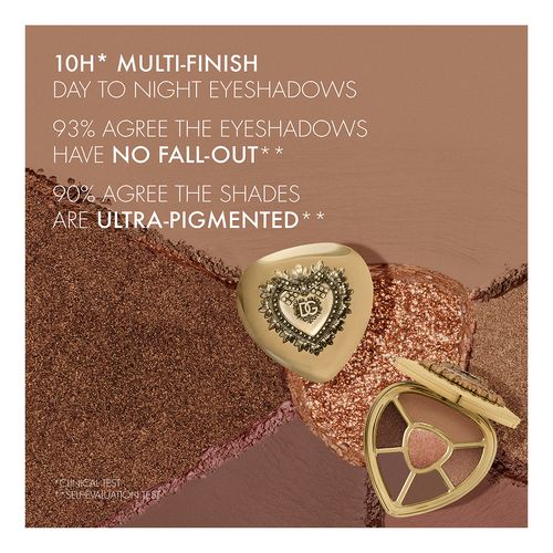 Ever Icon Eye Palette
