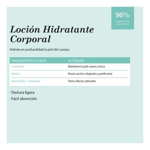 Loci&oacute;n Hidratante Corporal 