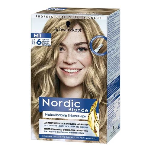 Nordic Blonde Mechas Radiantes