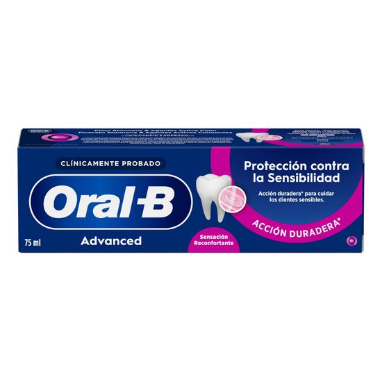 Advanced Protección Sensibilidad