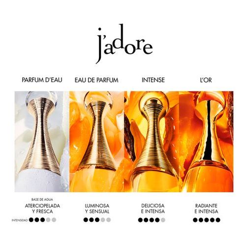 J'adore Parfum D'eau