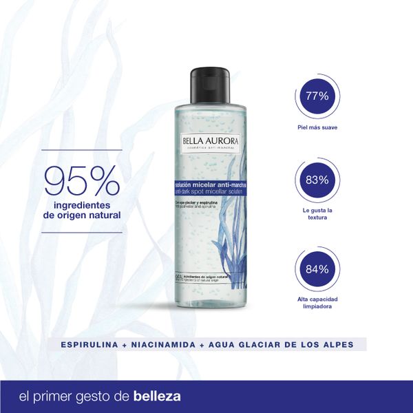Solucion Micelar Anti-Manchas