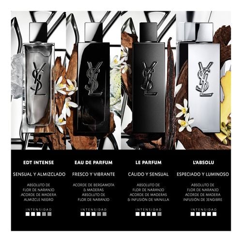 MYSLF Edt Intense
