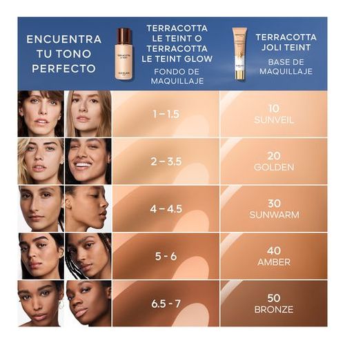 Terracotta Joli Teint