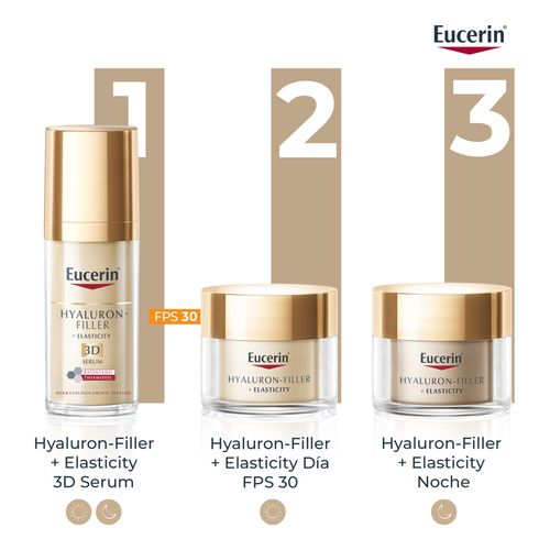 Filler+Elasticity