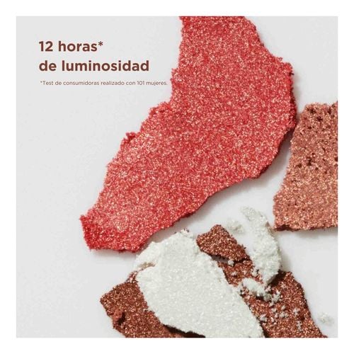 All-In-One Palette