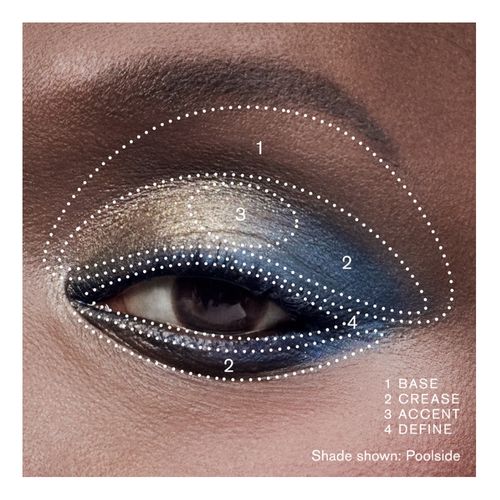 The Essential Eyeshadow Quad
