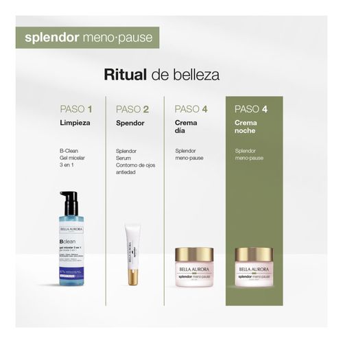 Splendor Menopausia Crema Antiedad