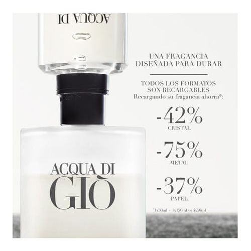 Acqua di Giò Edt 