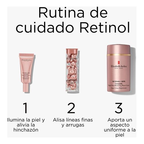 Retinol Renewal Coffret