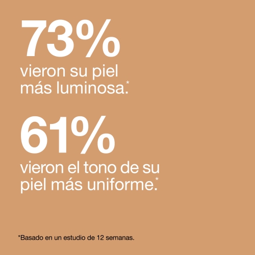 Even Better Clinical SPF20