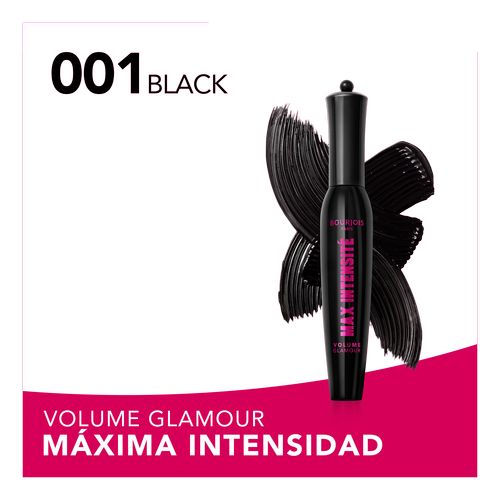 Max Intensité Volume