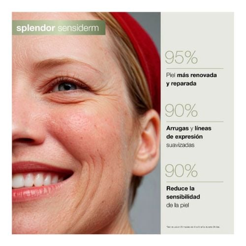 Splendor Sensiderm