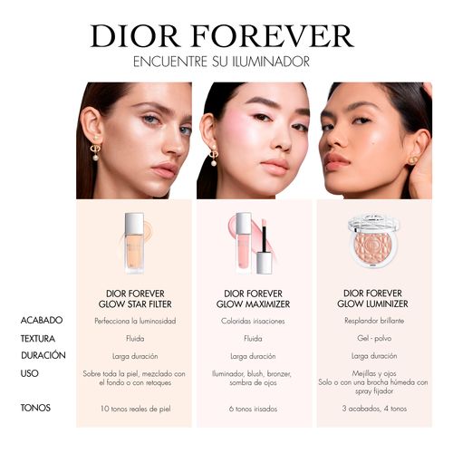 Forever Glow Luminizer