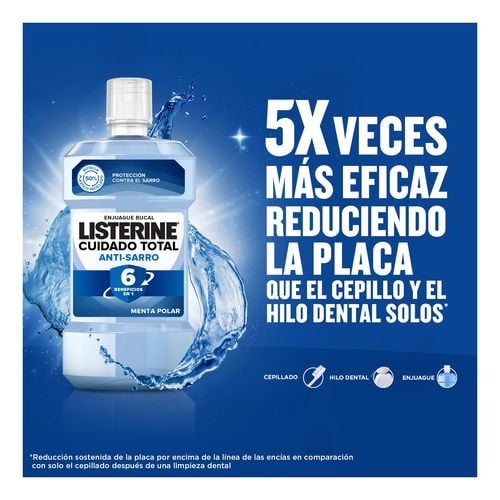 Anti Sarro Advanced